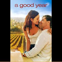 A Good Year (2006)