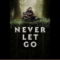 Never Let Go (2024)